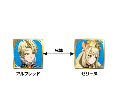 d3.js ドラッグ可能なノードグラフのサンプル